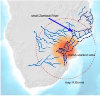 Kleine Zambezi Rivier tijdens het Jura.
